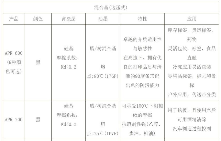QQ截图20181219163255.jpg QQ截图20181219163255.jpg