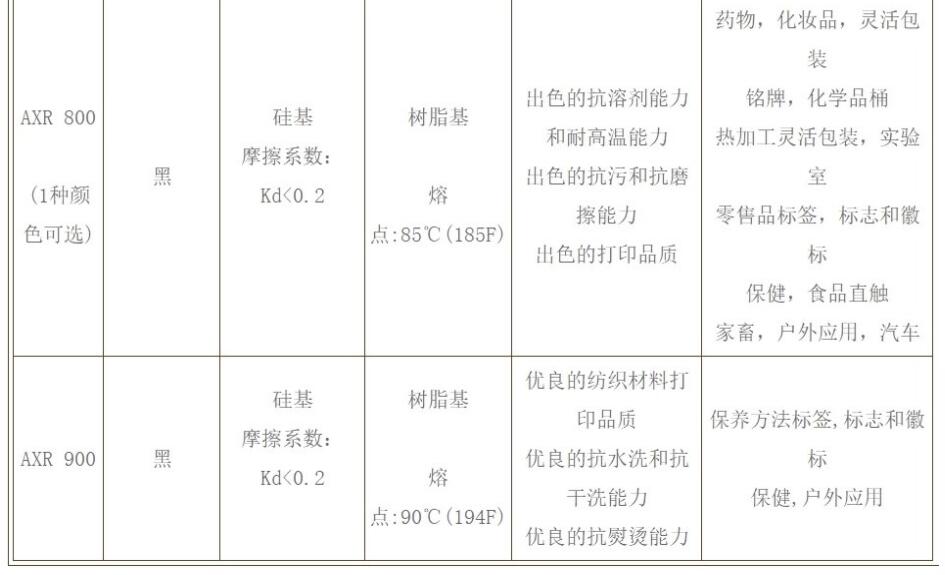 QQ截图20181219163557.jpg QQ截图20181219163557.jpg